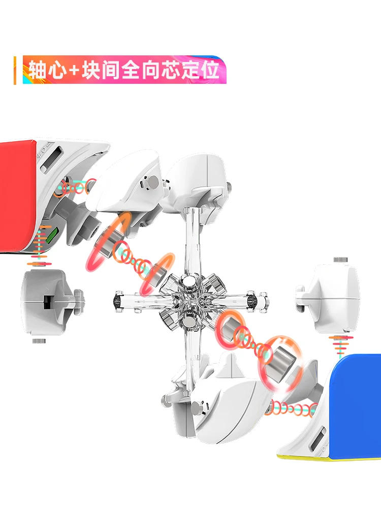 [Picube] GAN 251 M Pro 2x2 자기 속도 큐브 전문 GAN 큐브 251 M AIR Gan 251 Leap Cubo 퍼즐 GAN 249 V2 스트레스 장난감