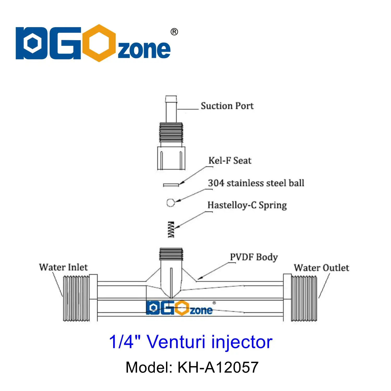 1/4" Plastic Venturi Injector with valve for mixing gas and liquid Injector BSP thread PVDF Venturi tube ozone proof KH-A12057 3