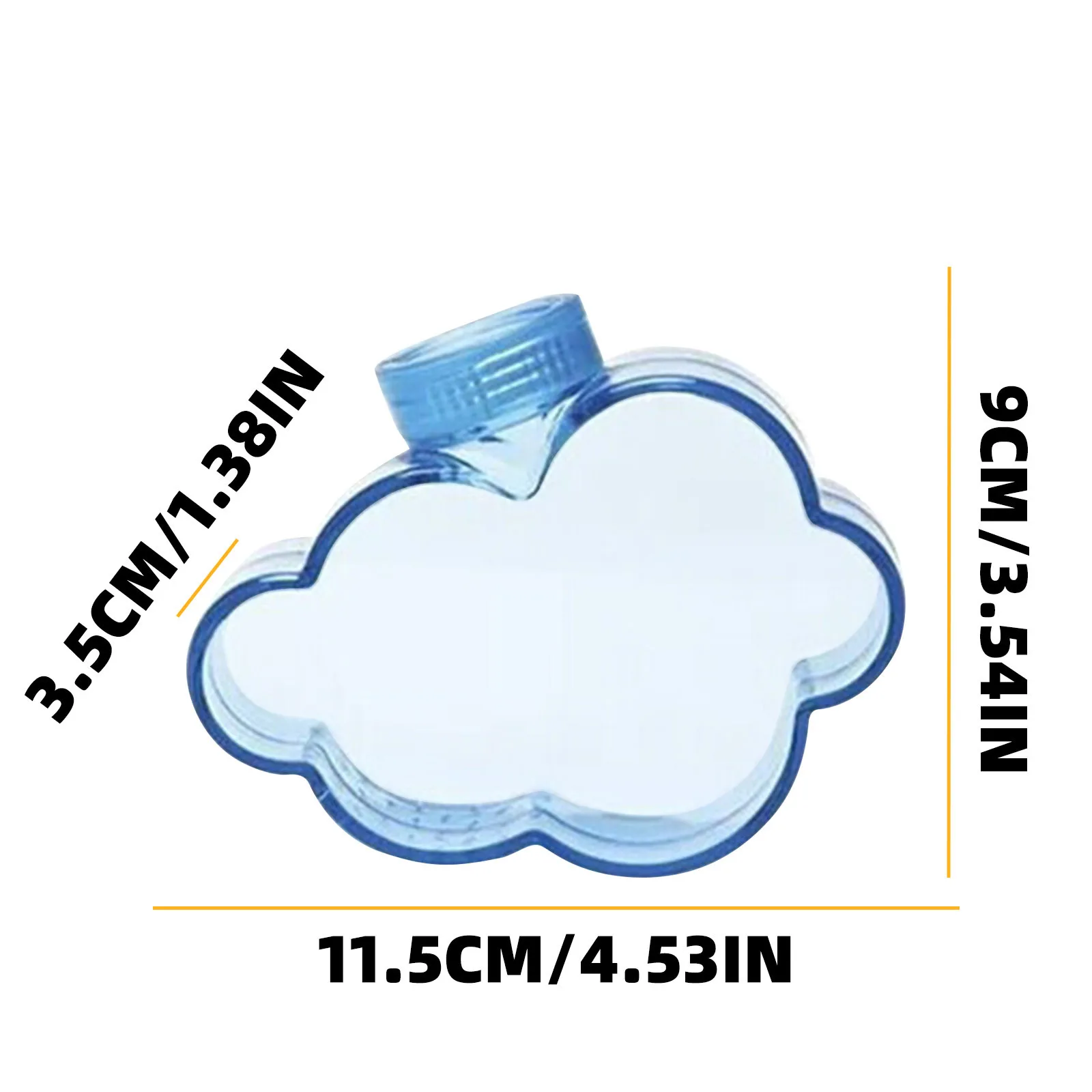 ���� �� ������Ŭ�� ���� ���ִ� �� ���� ������ ��