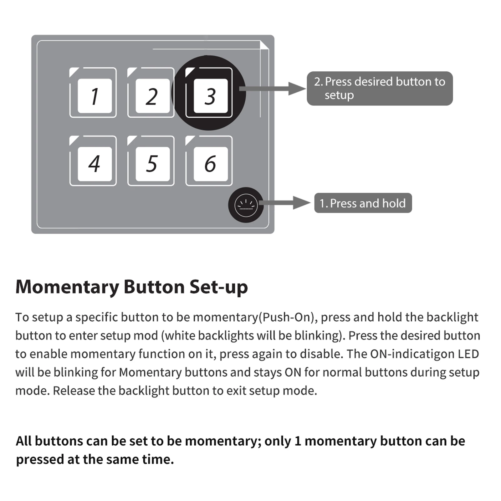 Car Universal 6P Membrane Control Switch Panel with Backlight Module LED Touch Electronic Accessories USB Cable Built-in PPTC