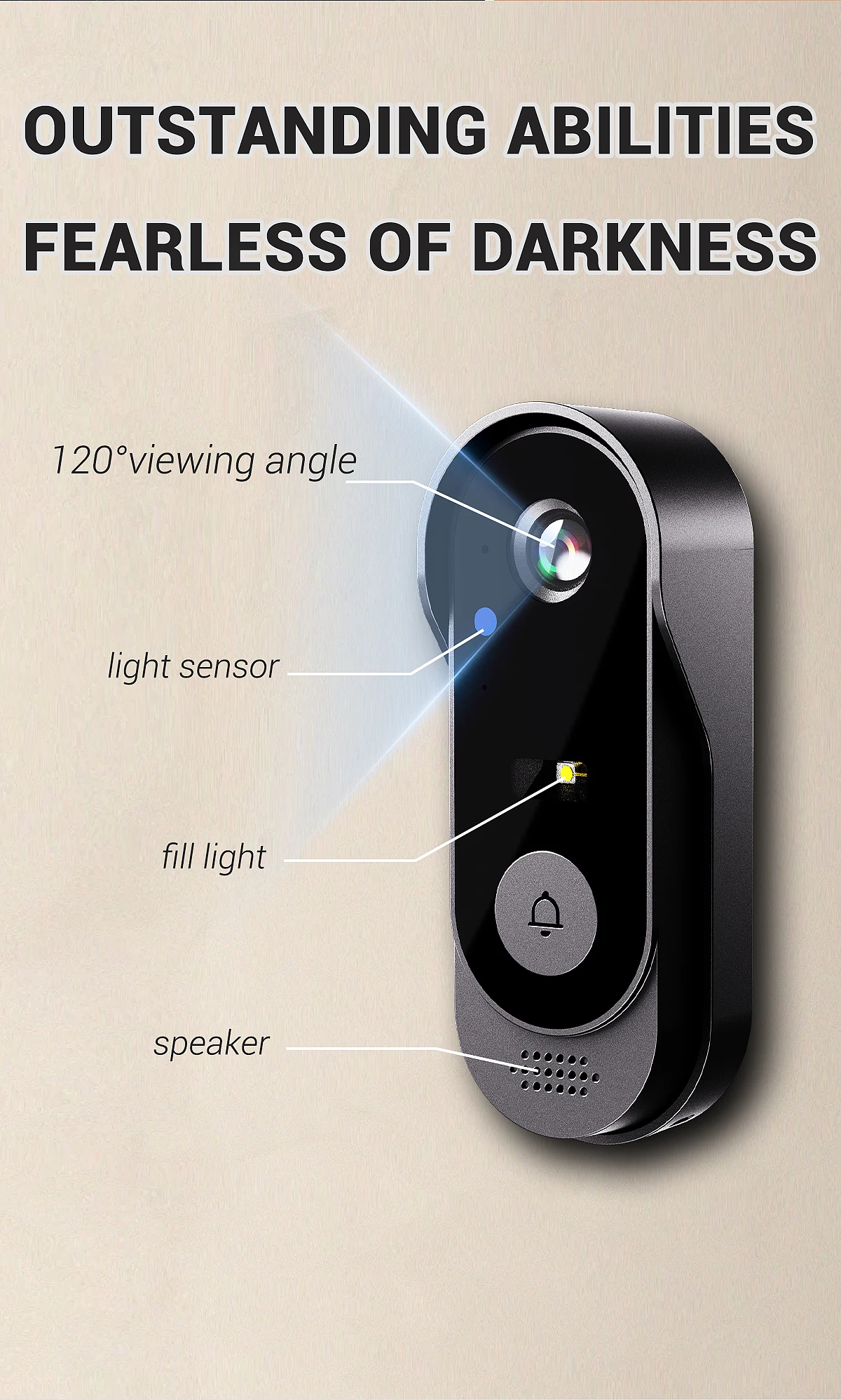 💥 Smart HD WiFi Doorbell Camera – 4.3" Screen, Night Vision & 365-Day Standby for Total Home Security 🔒🏠✨ – Now 50% OFF - BUY 2 FREE SHIPPING 🔥