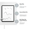 Like Paper Screen Protector for iPad Pro 12.9 2022 A2764 A2436 Matte PET Drawing Film for iPad Pro 12.9 2021 2020 2018 2017 2015 2