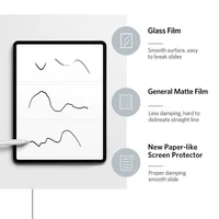 Like Paper Screen Protector for iPad Pro 12.9 2022 A2764 A2436 Matte PET Drawing Film for iPad Pro 12.9 2021 2020 2018 2017 2015 2