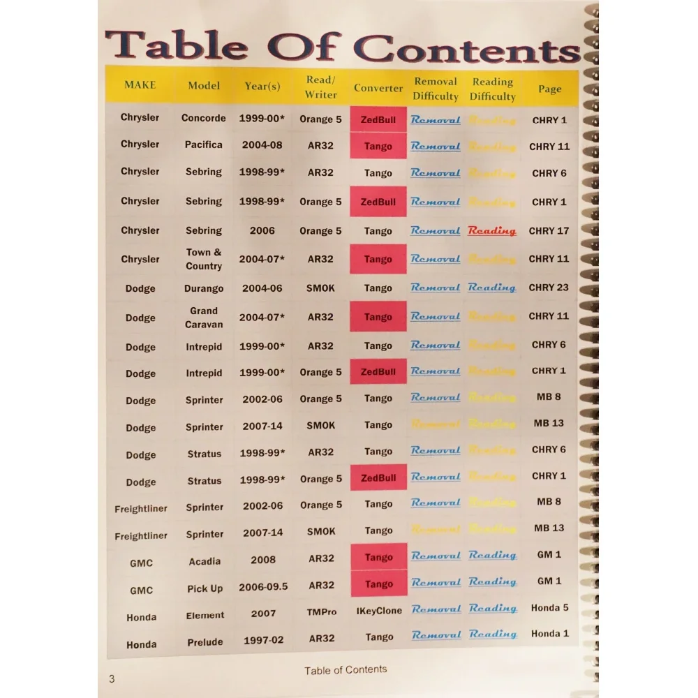 S51f30356daec4bf99b125664313992a0S