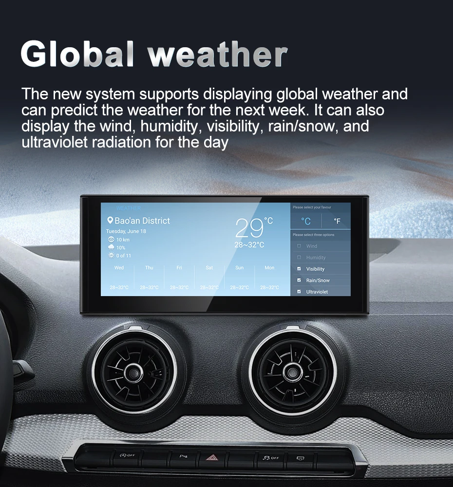 Qualcomm Snapdragon 680 6225 2.4GHz 10.25inch Wireless CarPlay Auto For AUDI Q2