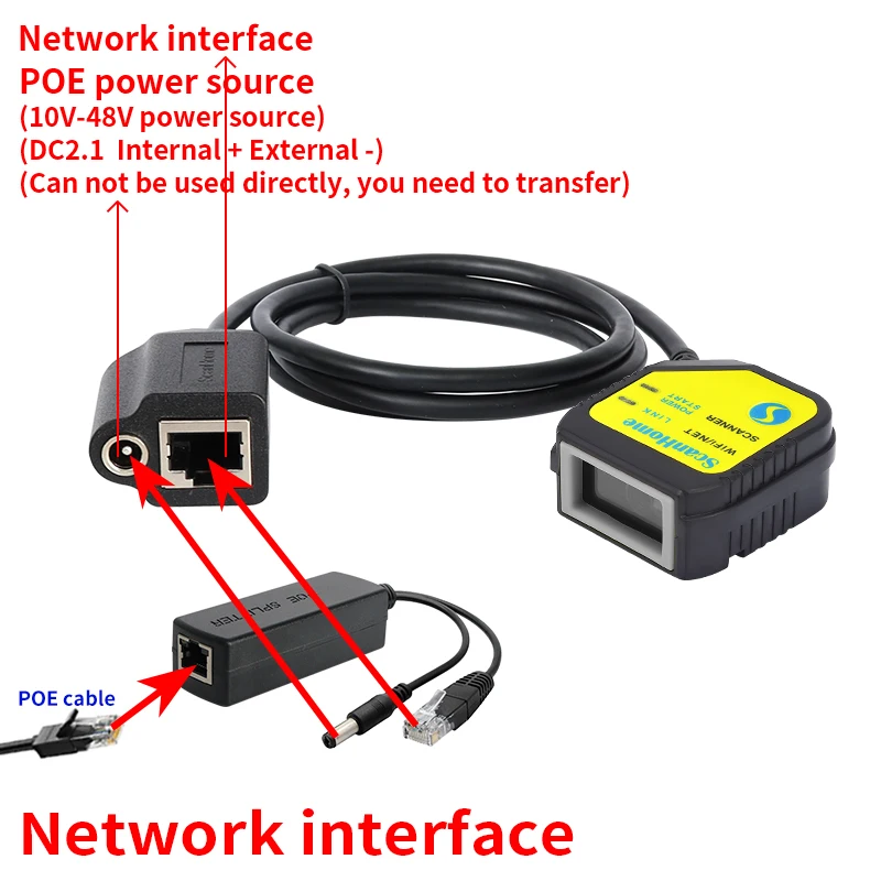 Network POE