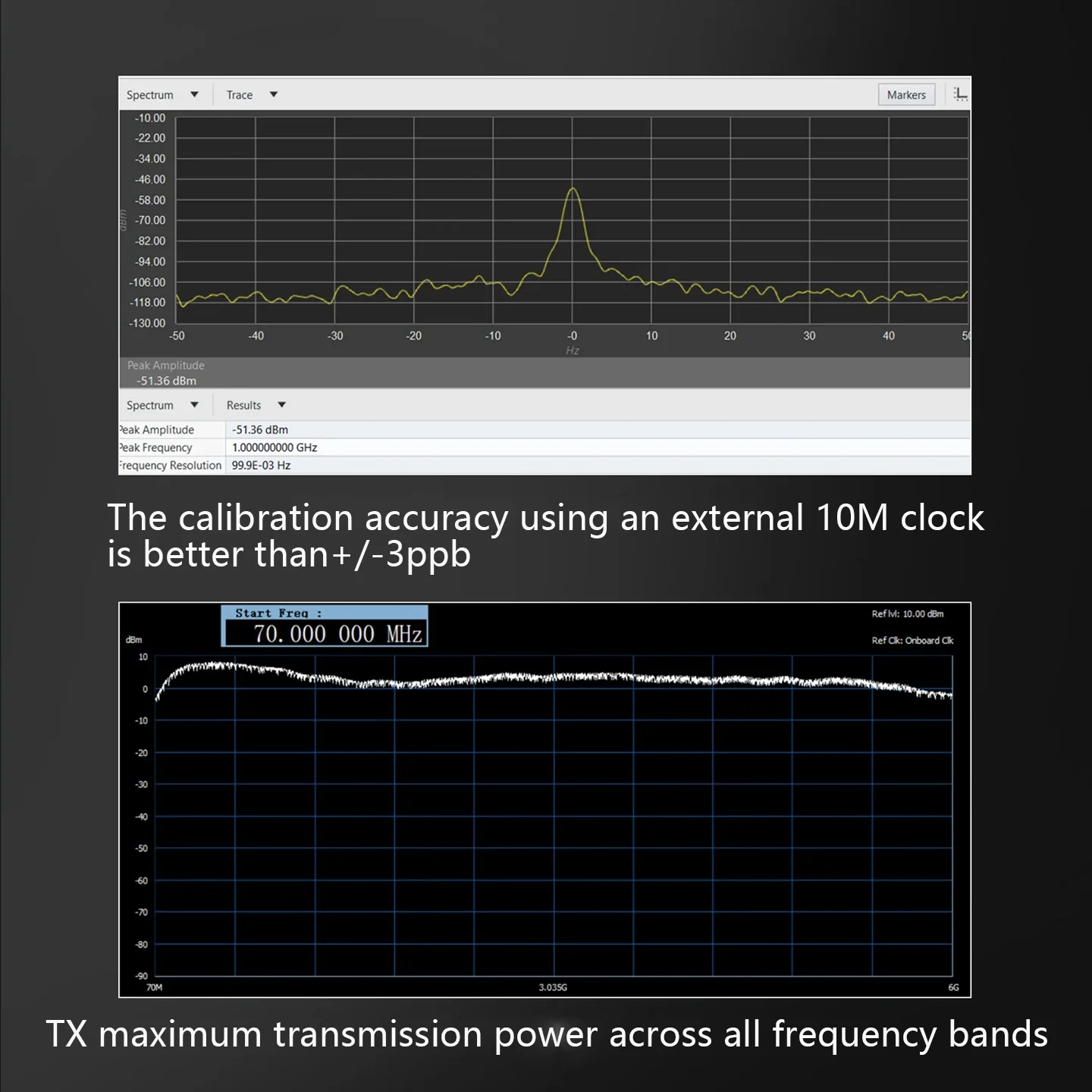 OpenSourceSDRLab Software defined radio AD936x development board ZYNQ7020 ADI Pl