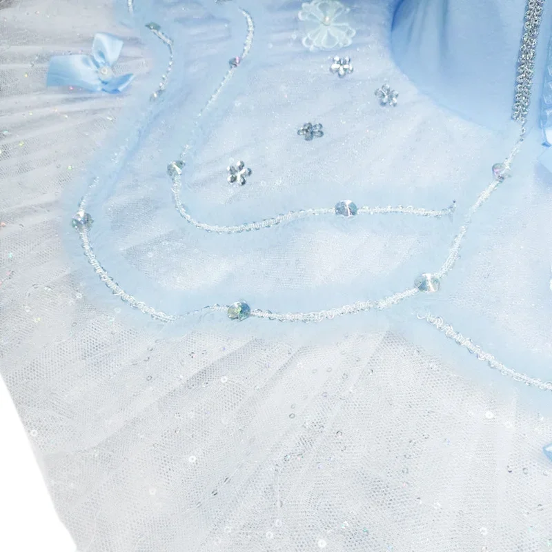 Рисунок 4 - Голубая балетная пачка