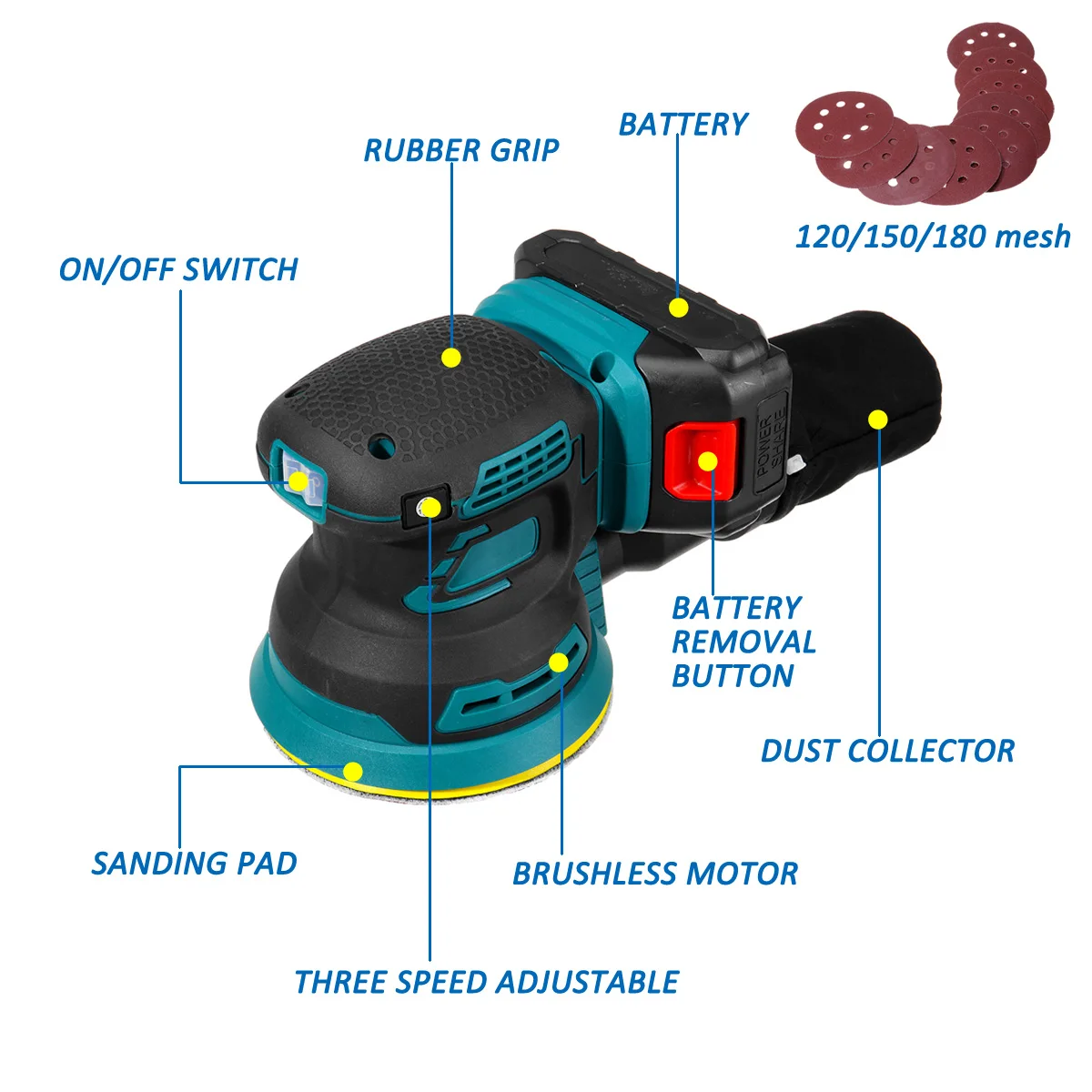 Brushless Random Orbit Electric Sander Wood Grinder Polishing Machine Sander Power Tools For Makita 18V Battery