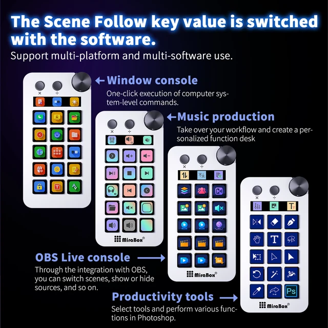 MBox N1 StreamDeck Mini Visual Keyboard 15Key Mirabox Stream