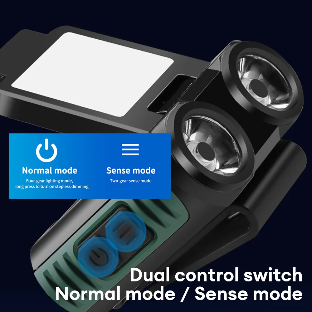 Promo Projecteur Led Sans Fil Sans Batterie Ni Chargeur Parkside chez