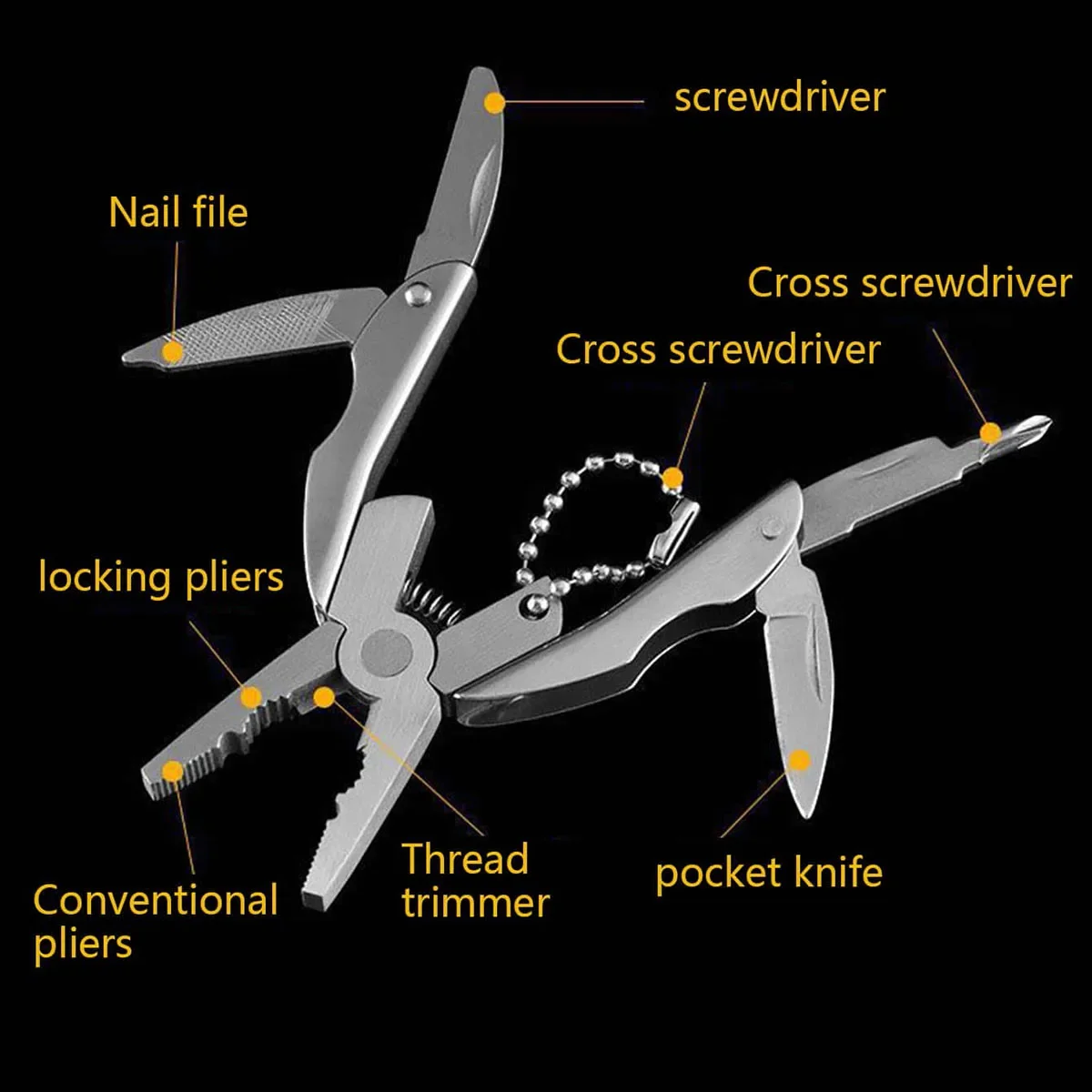 dsc-products