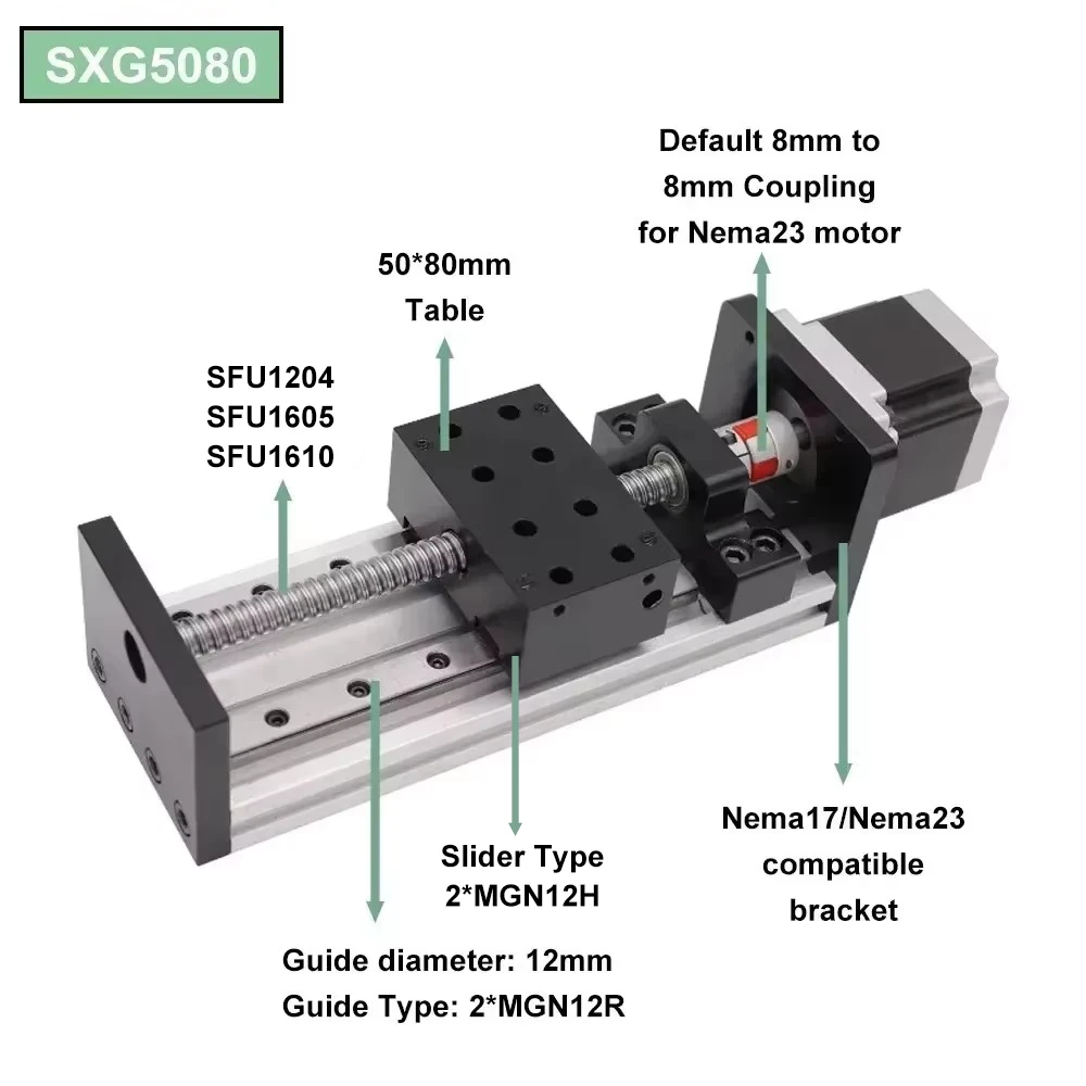 dsc-products