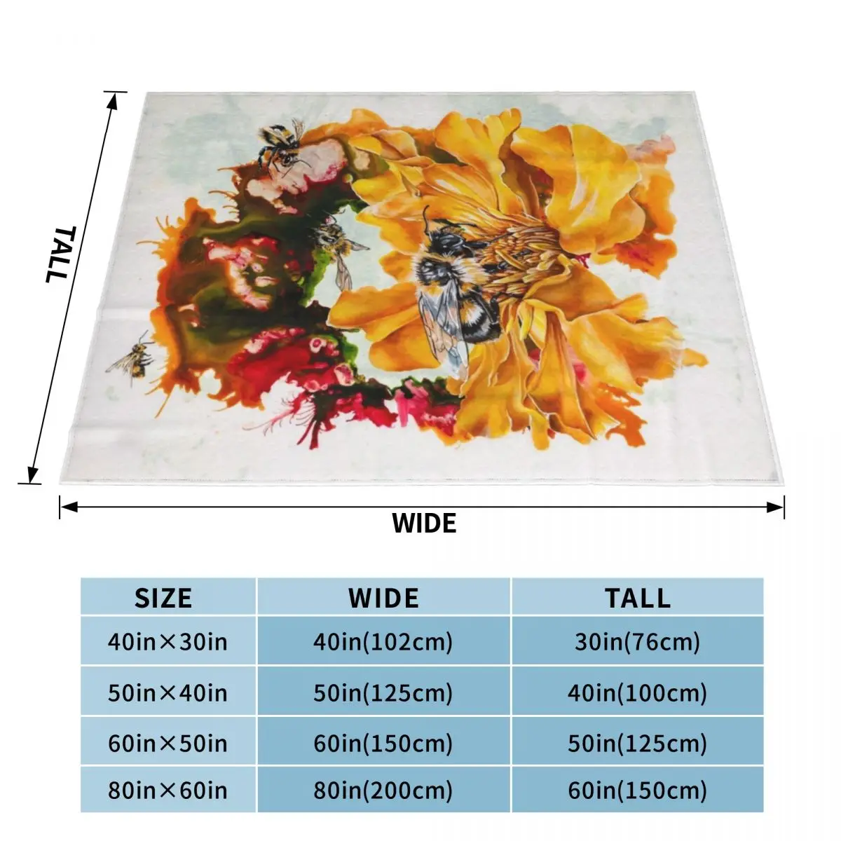 �޸� ���� �ܹ� ������ ���, ���� ���, ������ ���, ǫ���� ���, ����