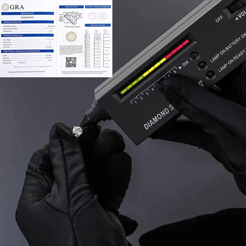  ¥ 0.1-1 ĳ D ÷ ̻糪Ʈ Ͱ, 100%  Ͱ, 2024 Ʈ  , 585  