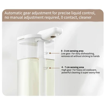 เครื่องจ่ายสบู่อัตโนมัติแบบกันน้ำ IPX5 แบบไม่ต้องสัมผัส ชาร์จไฟได้ผ่านพอร์ต Type C ติดผนัง สำหรับสบู่เหลวและน้ำยาล้างมือ 2