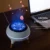 Colourful flame