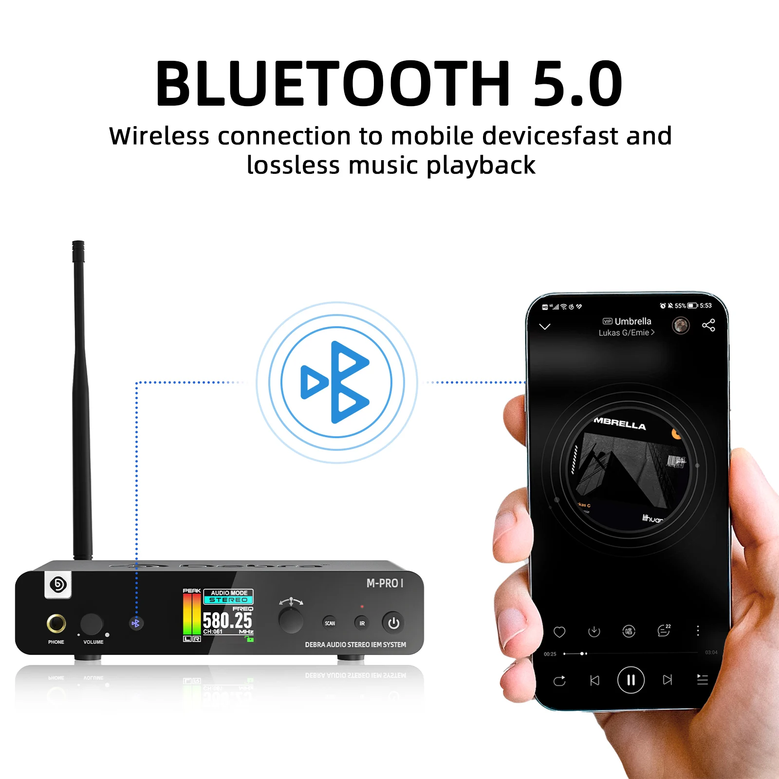 Debra Audio Stereo M-PROl Digital Wireless In-ear Monitoring System 560-690MHz U