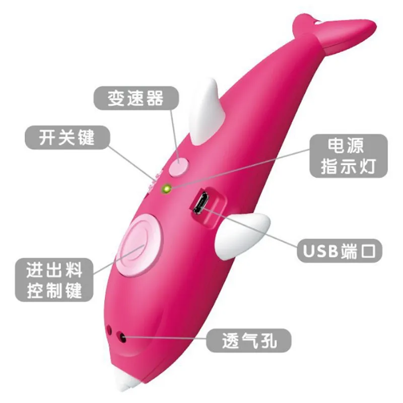 Luxmoc 3D Printing Pen Creative 3D Stereoscopic Toys Models Drawing Pen DIY Graffiti Low Temperature For Kids Gift