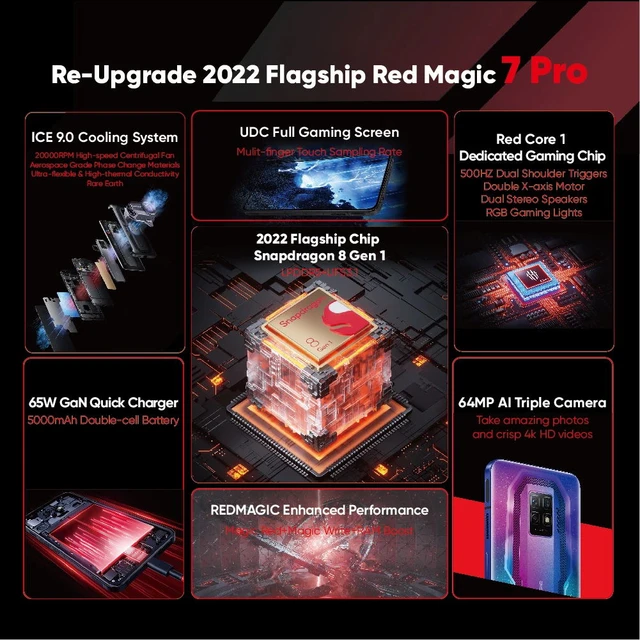 Nubia Red Magic 7 Pro Smartphone 5G, 120Hz Gaming Phone, 6.8 Full Screen,  Under Display Camera, 5000mAh Android Phone, Snapdragon 8 Gen 1, 65W