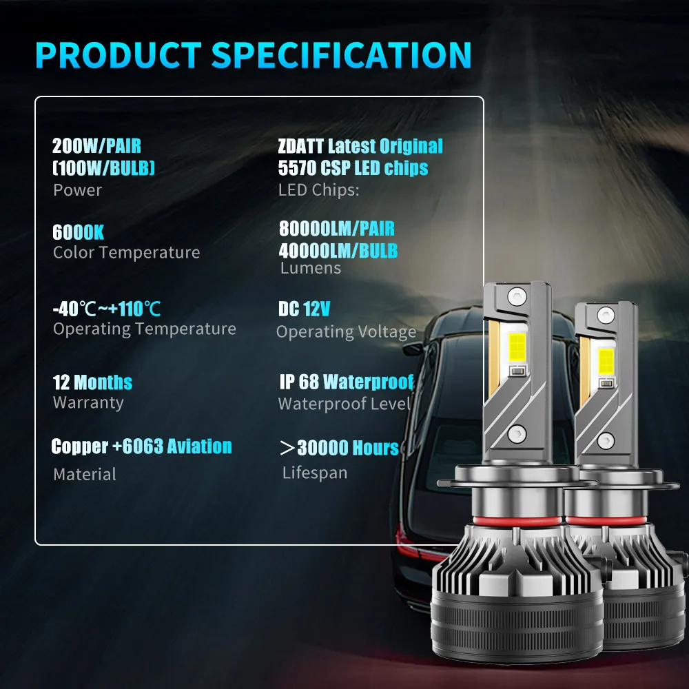 Bulbs H7 LED Canbus Car Headlight H4 H11 HB4 H1 HB3 9005 9006 H8 Led Lights 200W 80000LM 6000K 12V Auto Fog Lamp
