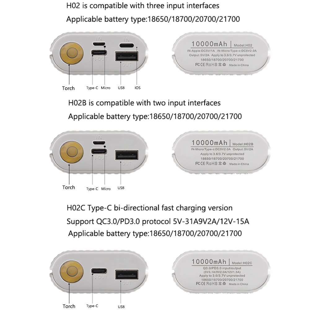 2/3-Port Input 18650/18700/20700/21700 Battery Charger Adapter Plastic Shell DIY Power Bank Box LCD Display for Cellphone Tablet