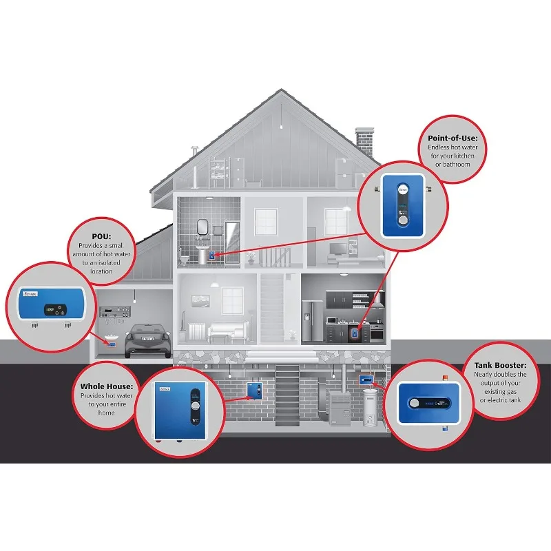 Eemax EEM24027 Electric Tankless Water Heater, Blue