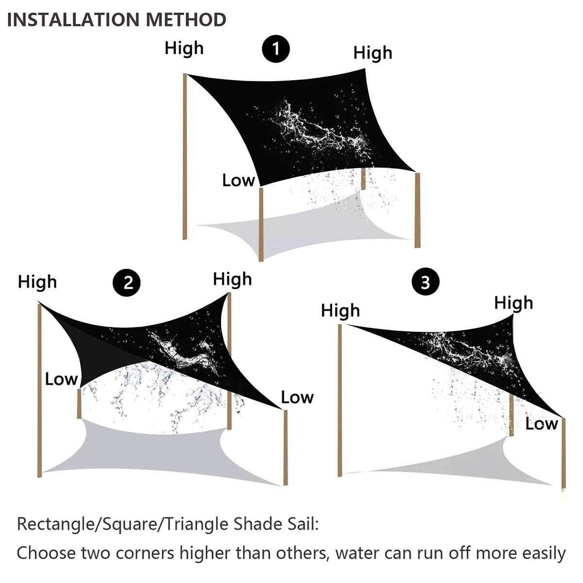 1PC, UV-Blocking Waterproof Shade Sail, Portable Easy Fasten Sun Canopy For Outdoor Patio, Yard, Car Port, Pool Decoration 2