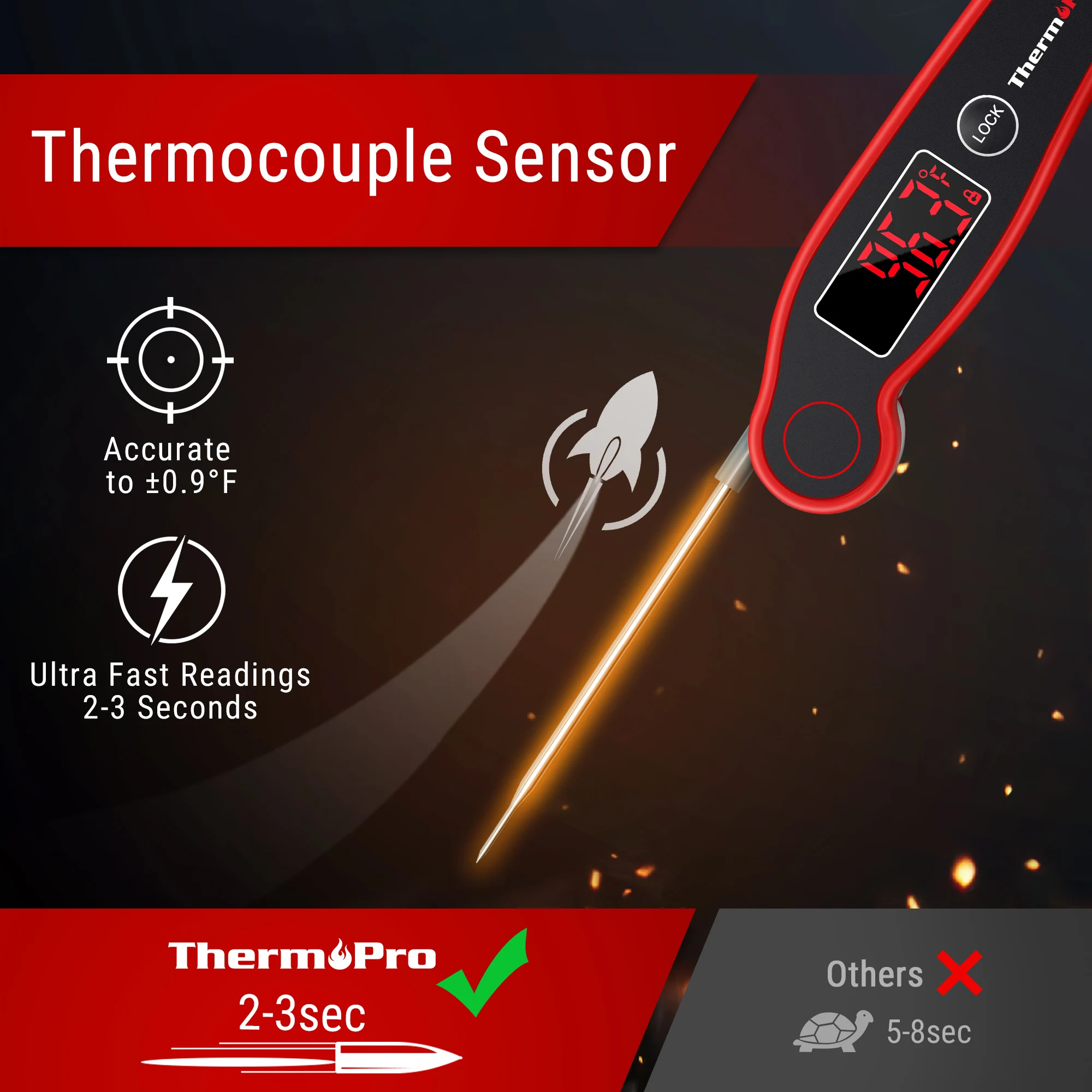 ThermoPro TP19 Fast Reading Waterproof LED Display Antimicrobial Meat Thermometer Digital BBQ Thermometer With Backlight 2
