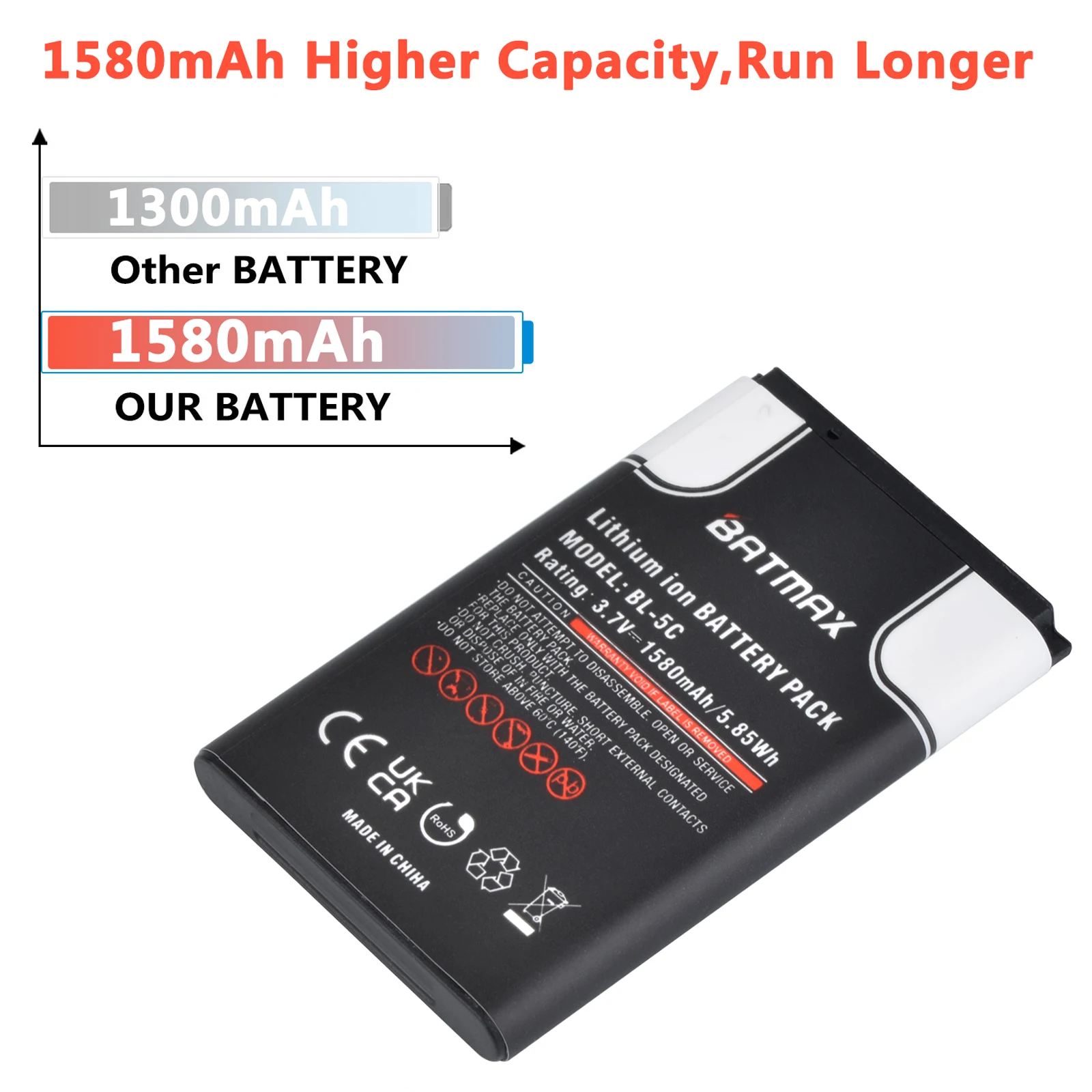 1580mAh BL-5C BL5C BL 5C batteria del telefono agli ioni di litio per Nokia 2112 2118 2255 2270 2280 2300 2600 2610 3125 3230 - immagine 3