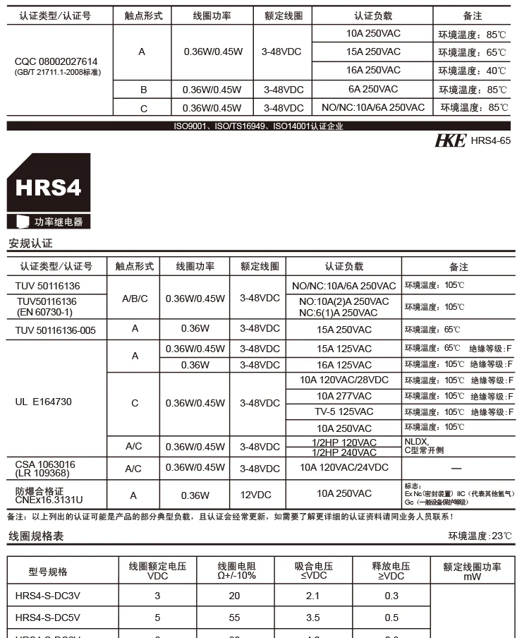 Computers e Electronics