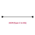 30CM for IOS