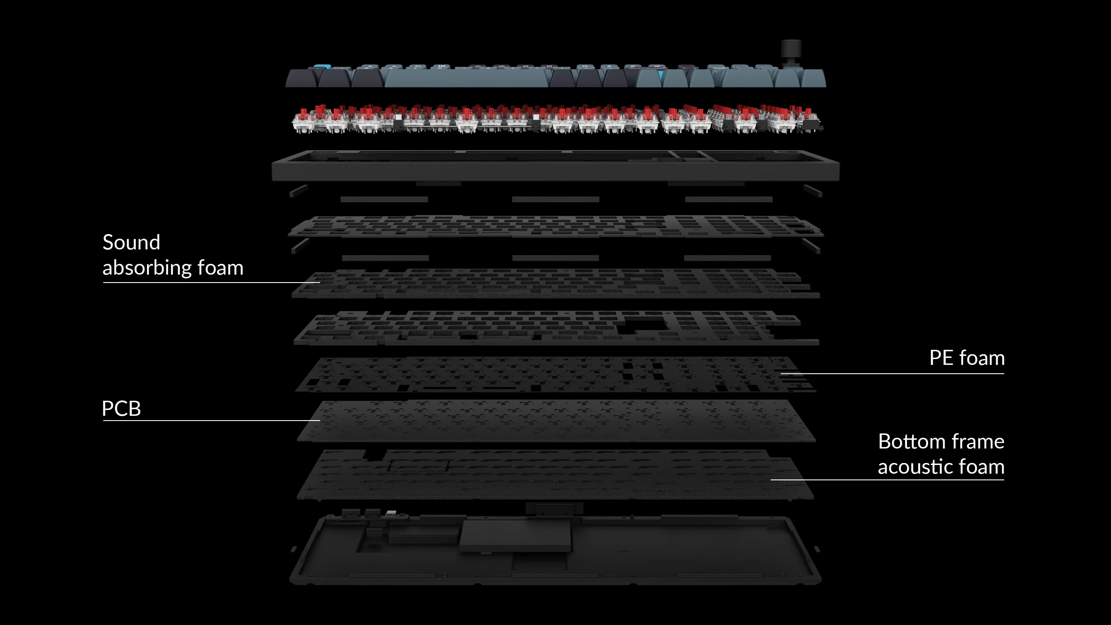 Keychron Kit Atualização Acústica q5 Pro q5 Max - Imagem 2