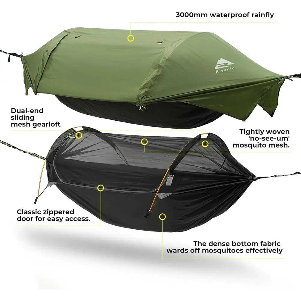 description