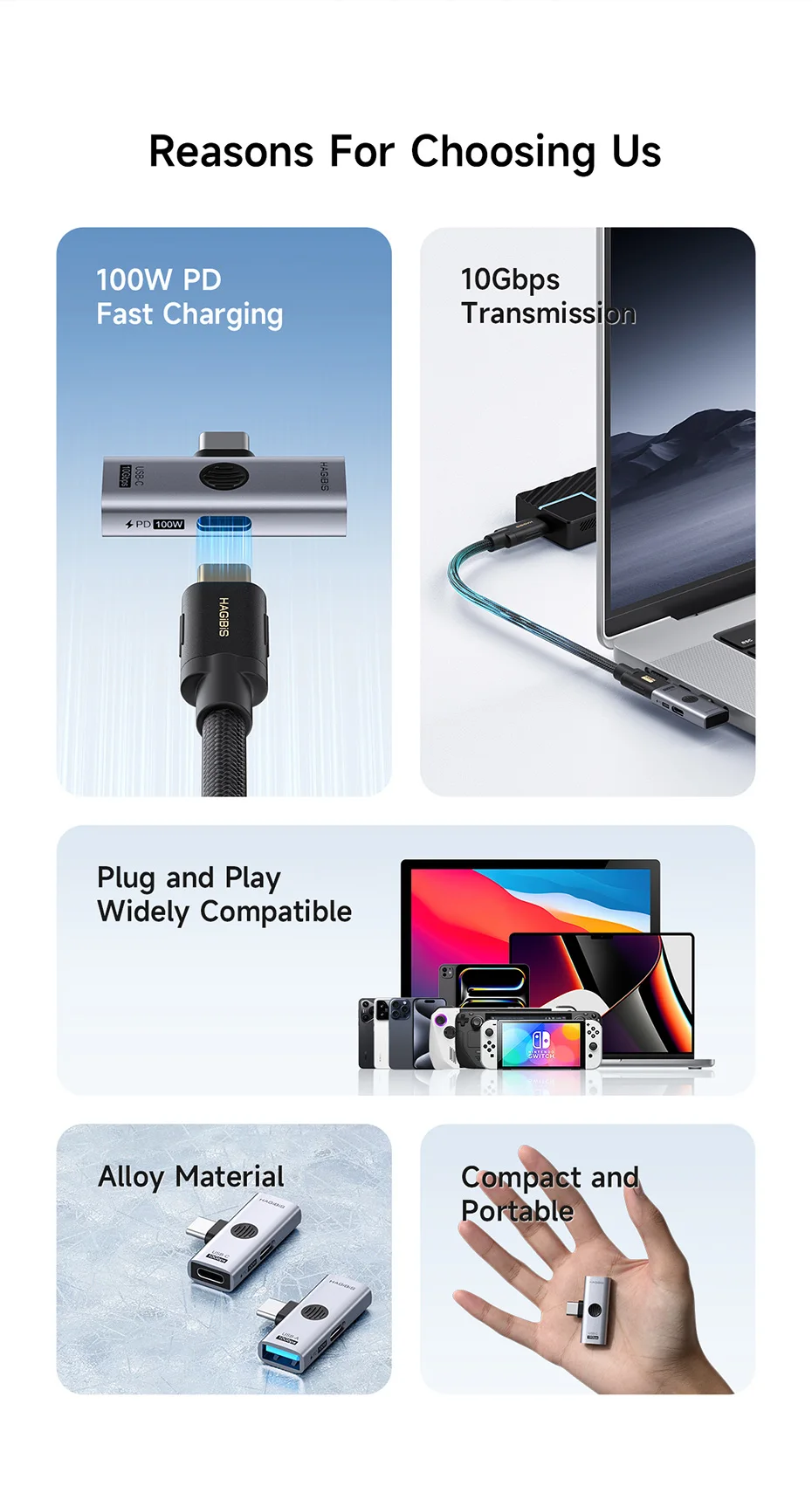 Dual USB C Adapter 2 in 1 Splitter Hagibis
