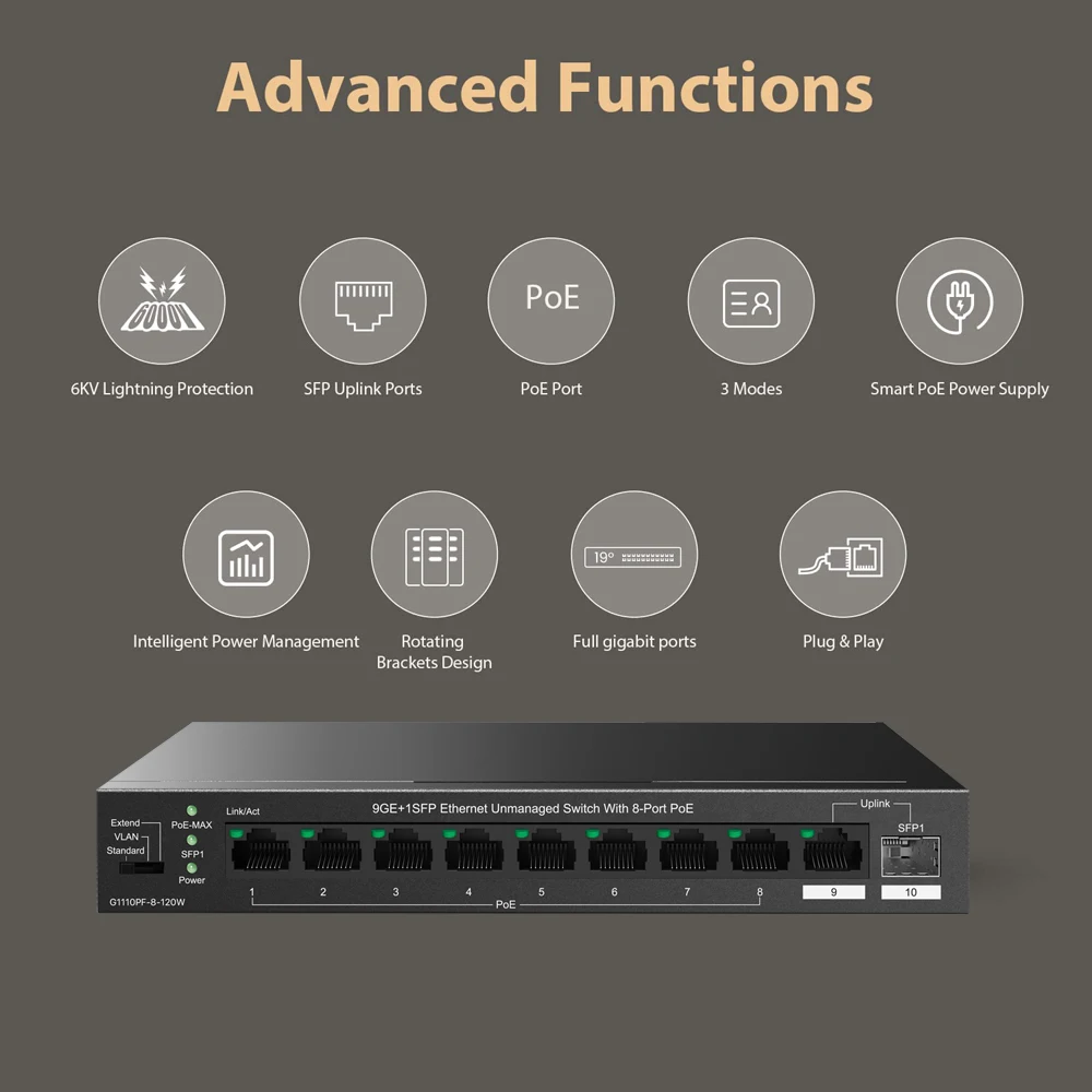 8포트 PoE+@120W용 8포트 기가비트 PoE 스위치, 업링크 기가비트 포트 1개 및 SFP 슬롯 1개, 액세스 포인트 IP 카메라 포함 IEEE 802.3af/at