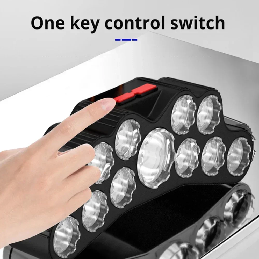 Description Picture 4 of itemLED Strong Light Headlight USB Charging Long Range Flood Night Fishing Light Outdoor Portable Lightweight Headworn Flashlight