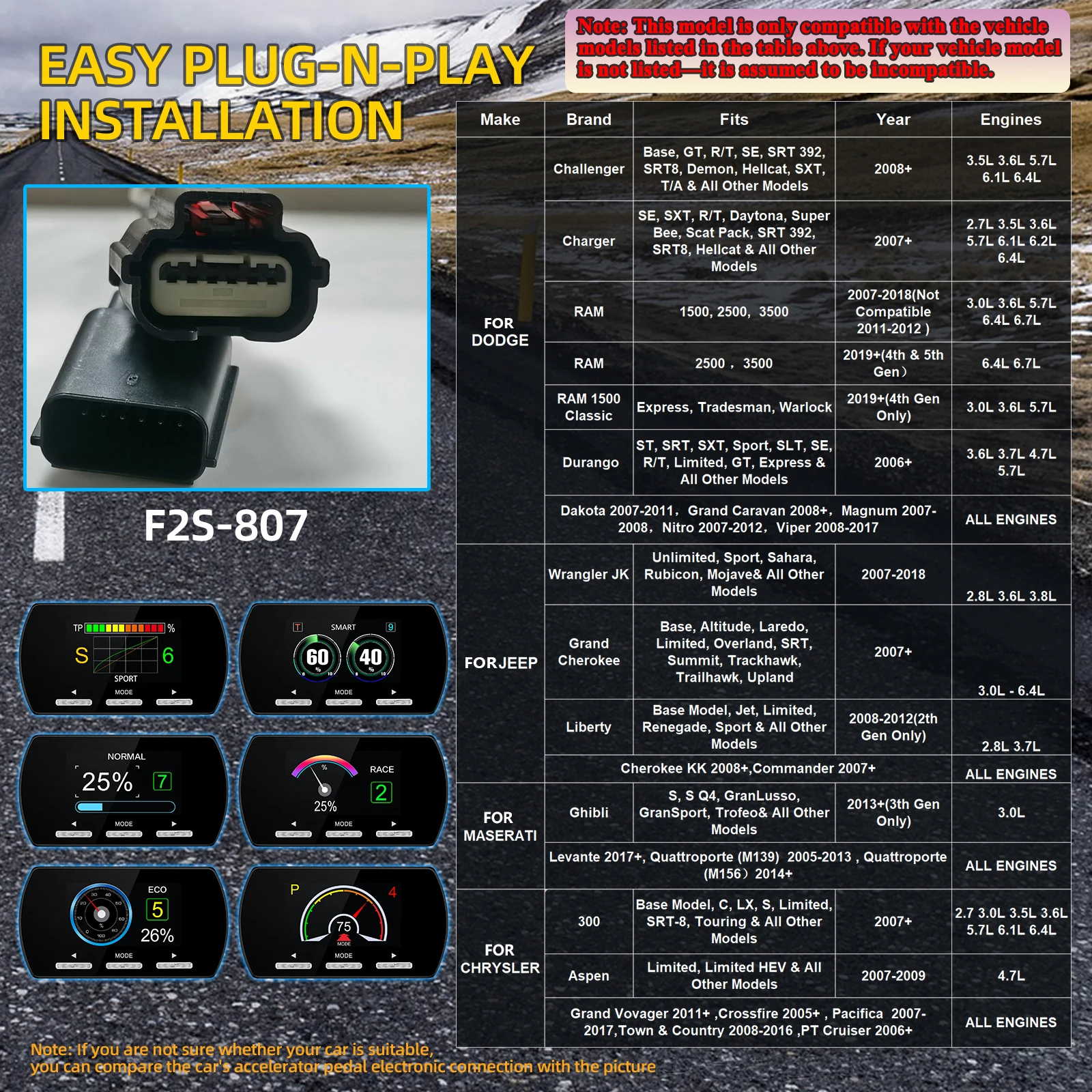 F2S-807