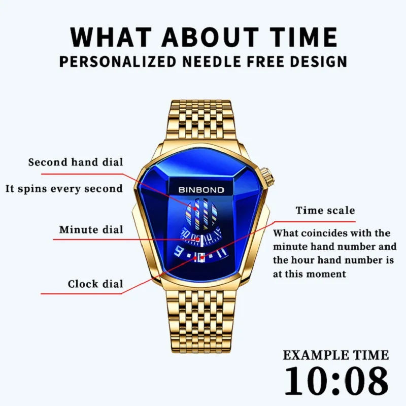 Binbond 01 Top Fashion Men Watch, Large watch style, motorcycle concept, business Style, Waterproof watch,black technology