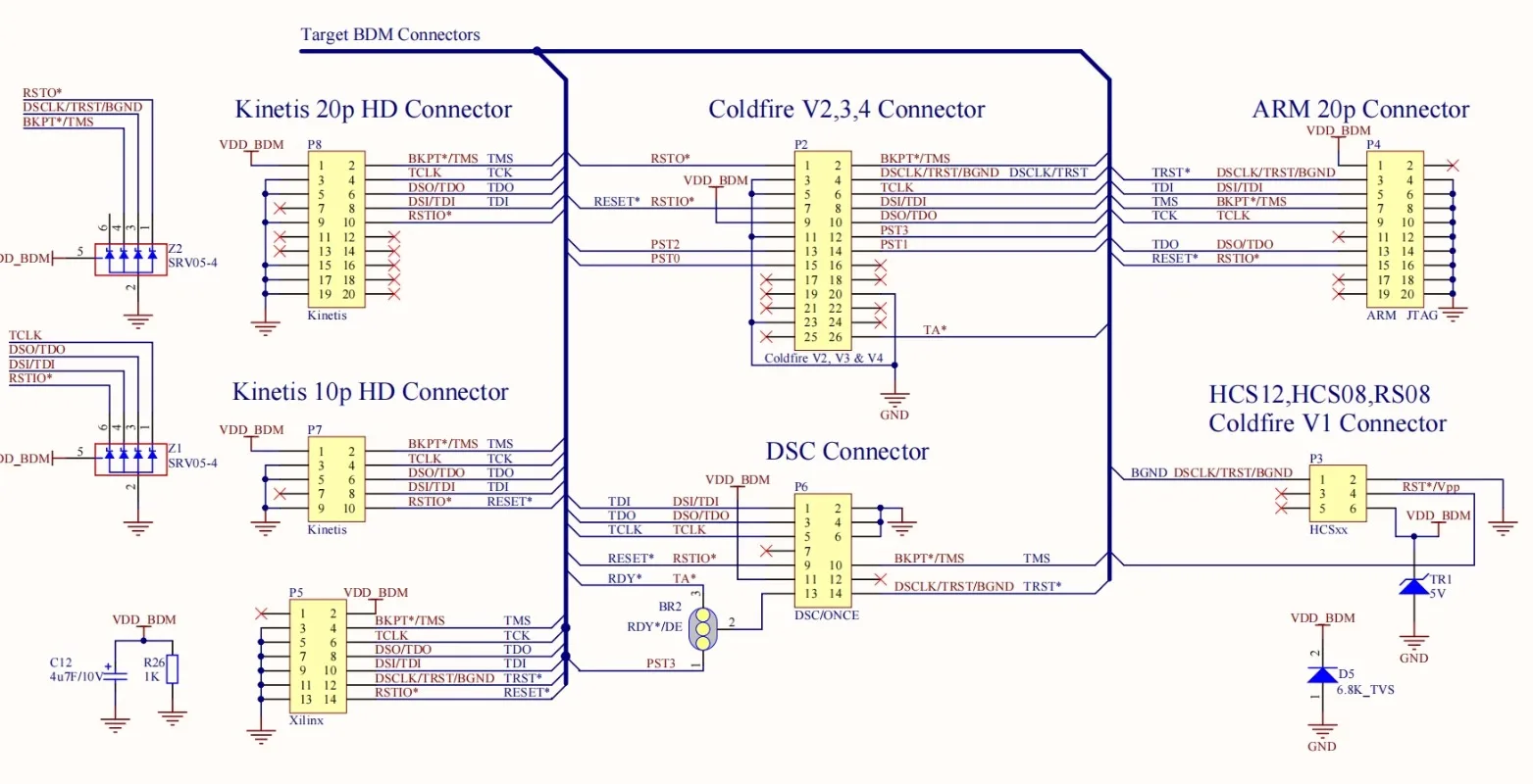 USBDM-CF JM60 Full Function Model