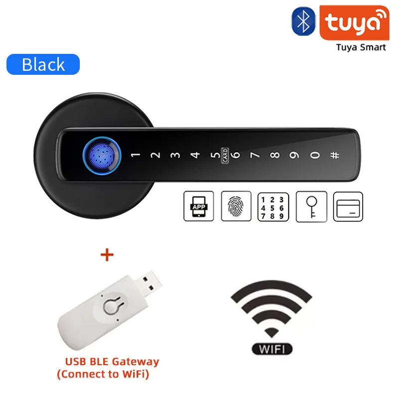 F2 Black Gateway