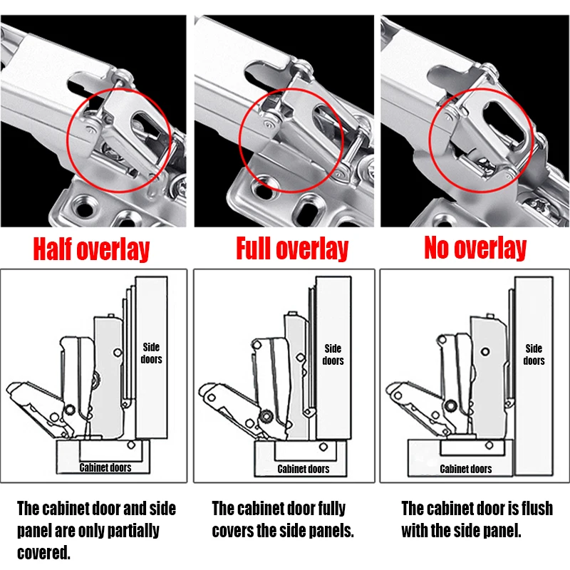 Amortissement Silencieux, Charnière Lente Pour Porte D'armoire