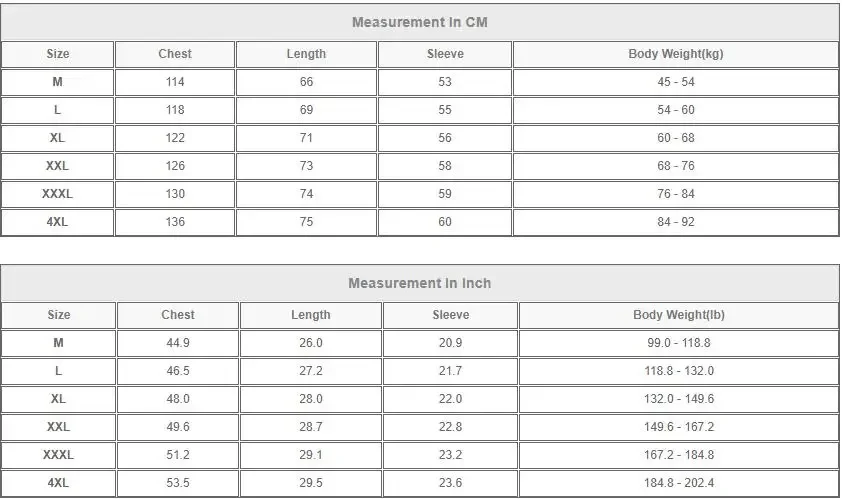 Description Picture 2 of itemWinter Thicken Bomber Jacket Men Add Fur Casual Hooded Coat Warm Outwear Male Thick Parkas Plus Size 4XL