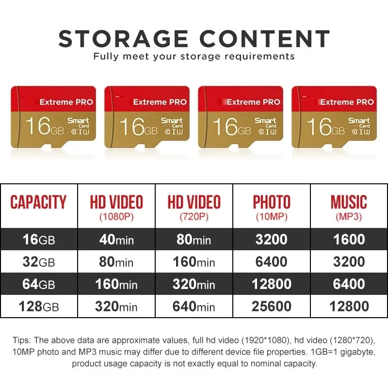 ũ SD ī, ̴ SD Ŭ 10,  ,  ȣȯ, ȭ ī޶ ޸ ī, 16GB