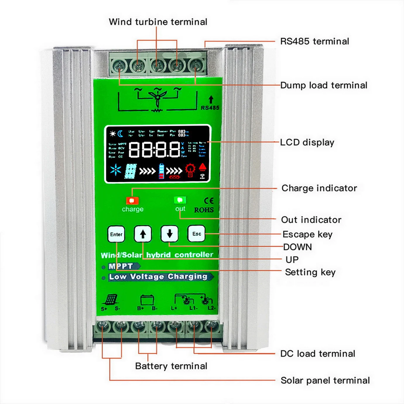 MPPT 0-4000W big power Hybrid Wind Solar Charge Dischage Booster Controller Regulator With Dump Load  Wind Generator Solar Panel