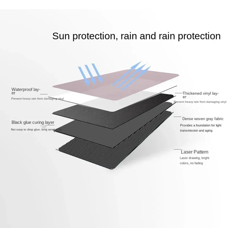 Description Picture 6 of itemCapsule Umbrella Small and Portable Solid Color Sunshade for Women and Rain Dual Use Protection