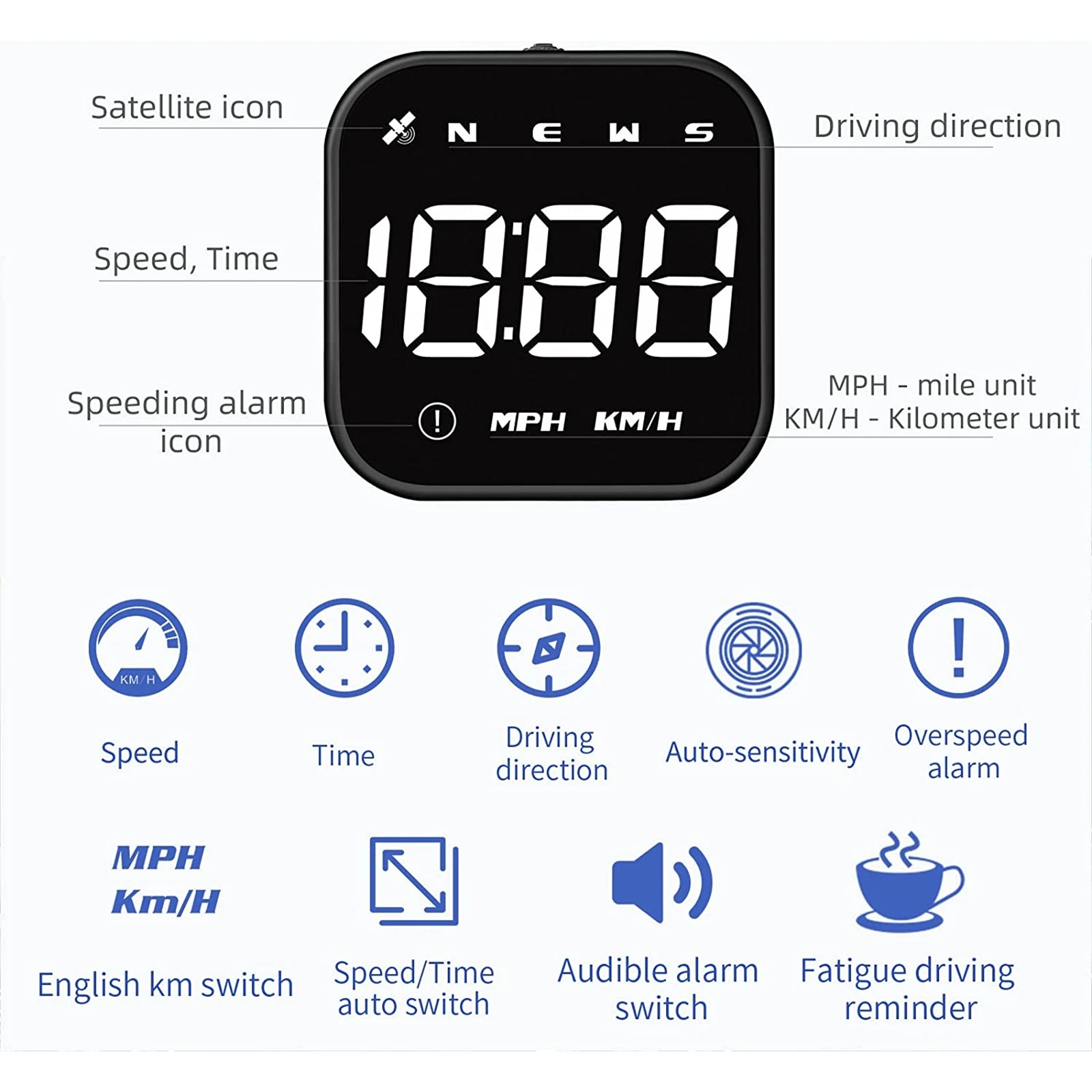  ڵ HUD  GPS ӵ  ÷, MPH  溸, ٱ ӵ ħ HD ÷
