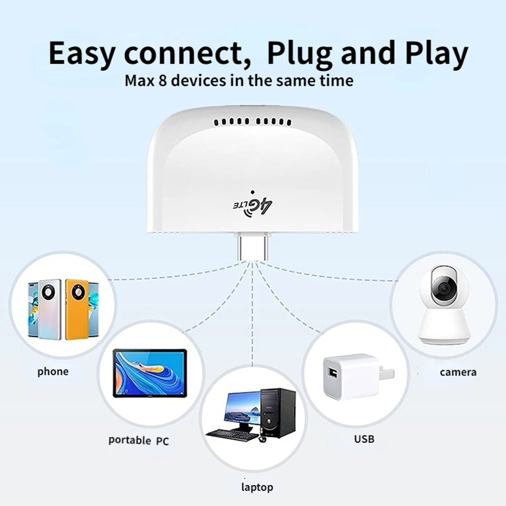 CŸ USB  ,  4G LTE  ,  SIM ī,   ֽ  , ߿ , 150Mbps