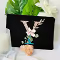 Y