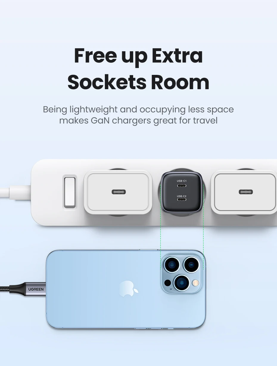 Bộ sạc USB C kép Ugreen Nexode Mini 45W